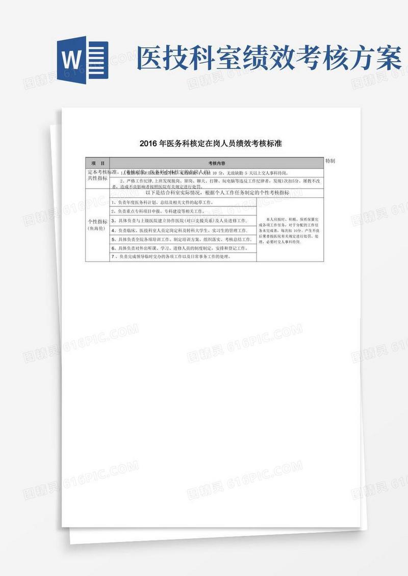医务科职员绩效考核