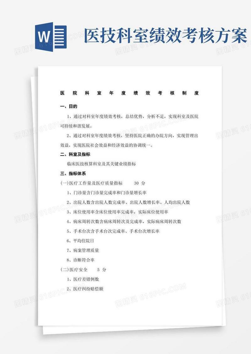 医院科室绩效考核制度
