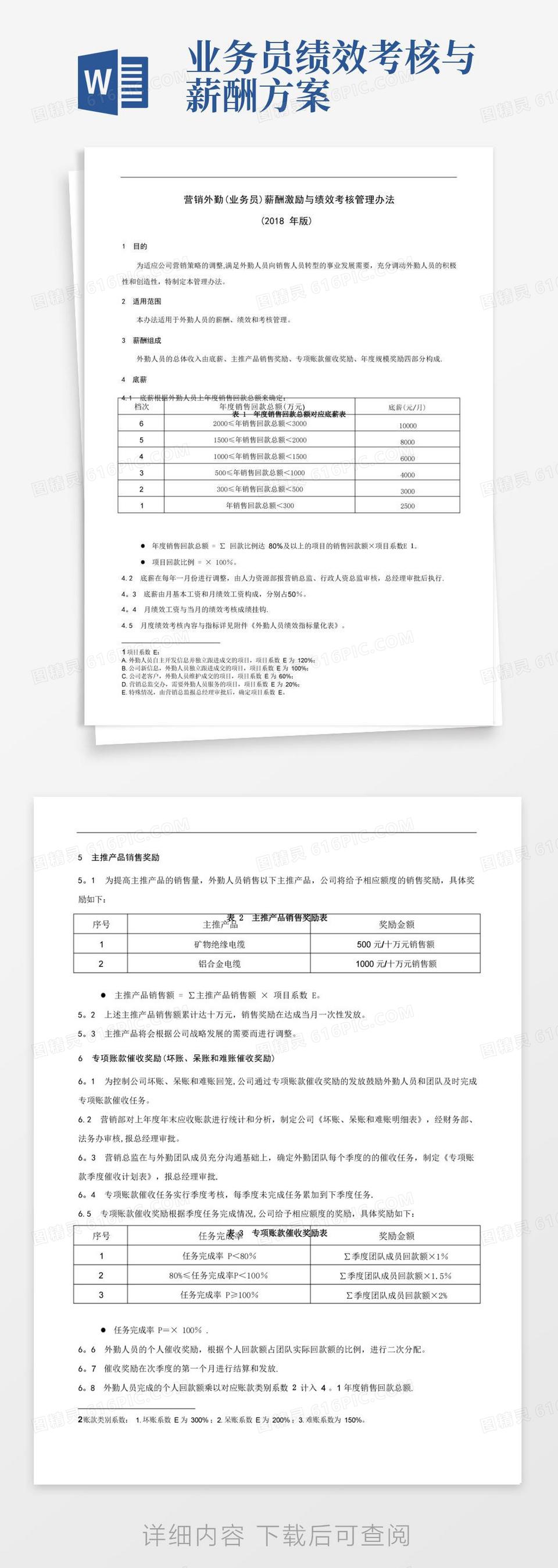 营销外勤(业务员)薪酬激励与绩效考核管理办法