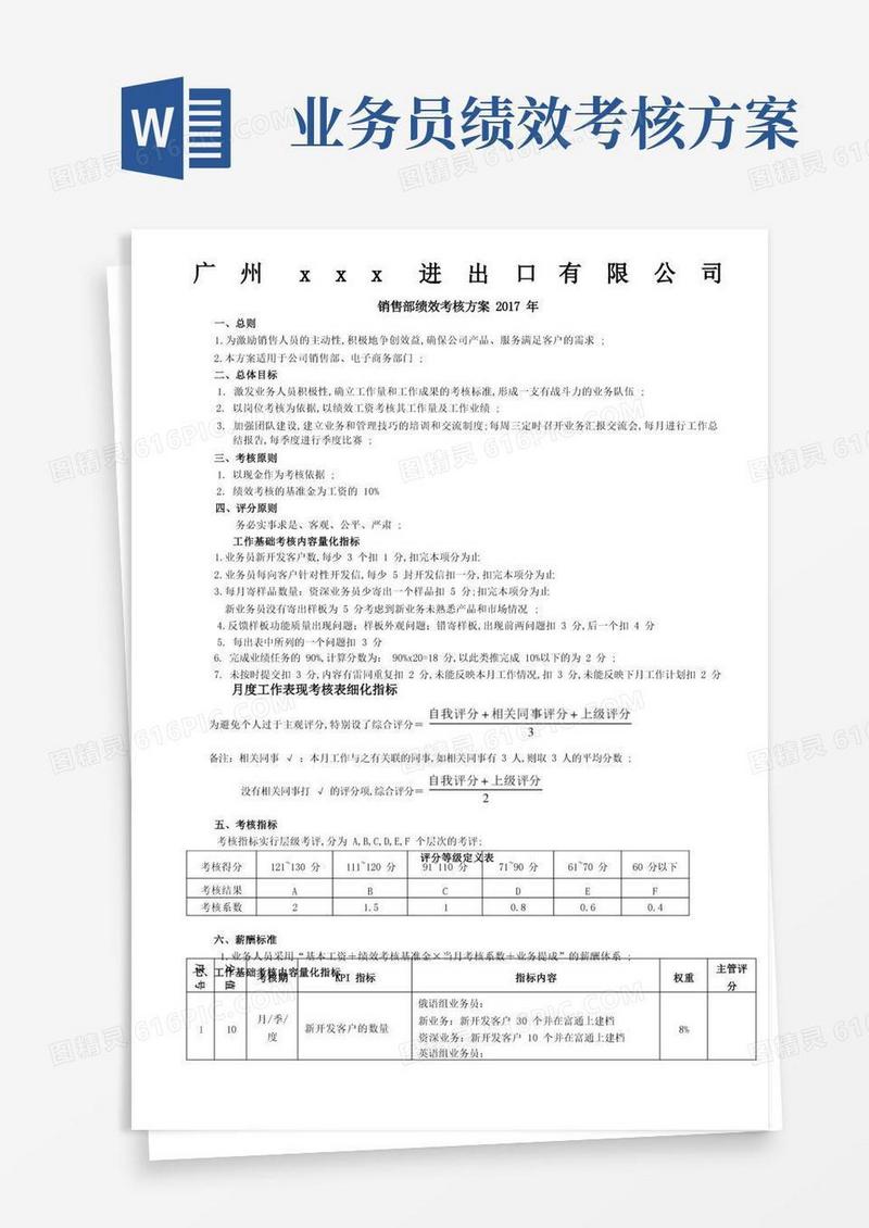 外贸业务员绩效考核表