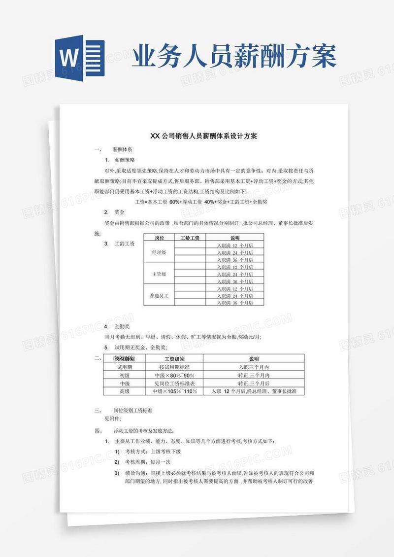 公司销售人员薪酬体系设计方案