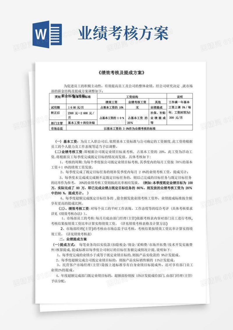 绩效考核与提成方案