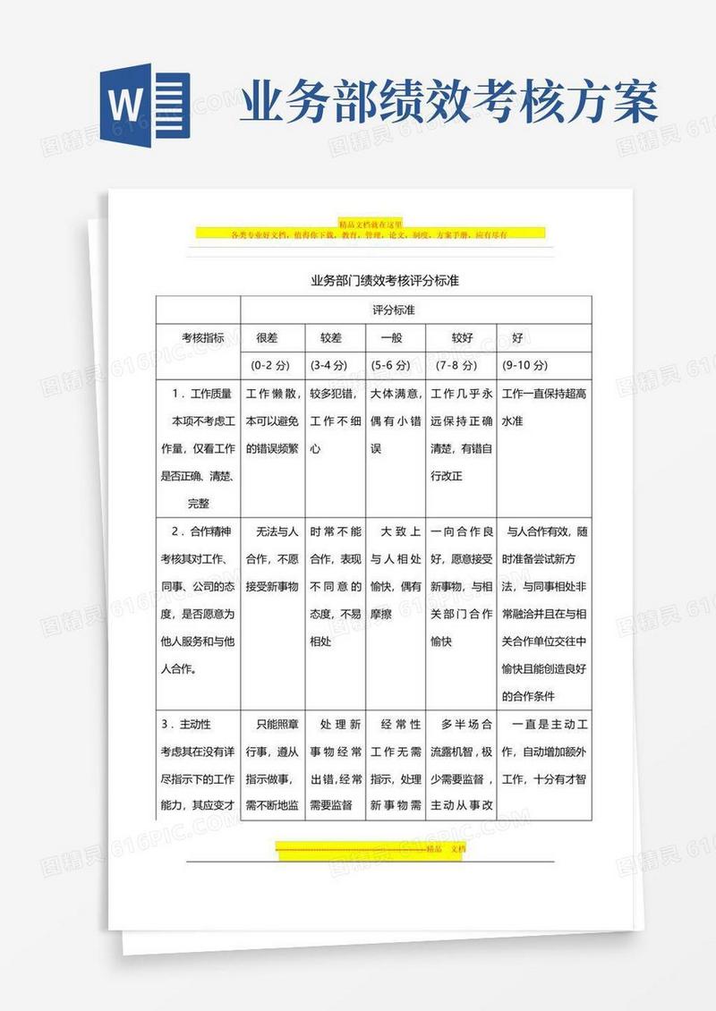 业务部门绩效考核评分标准