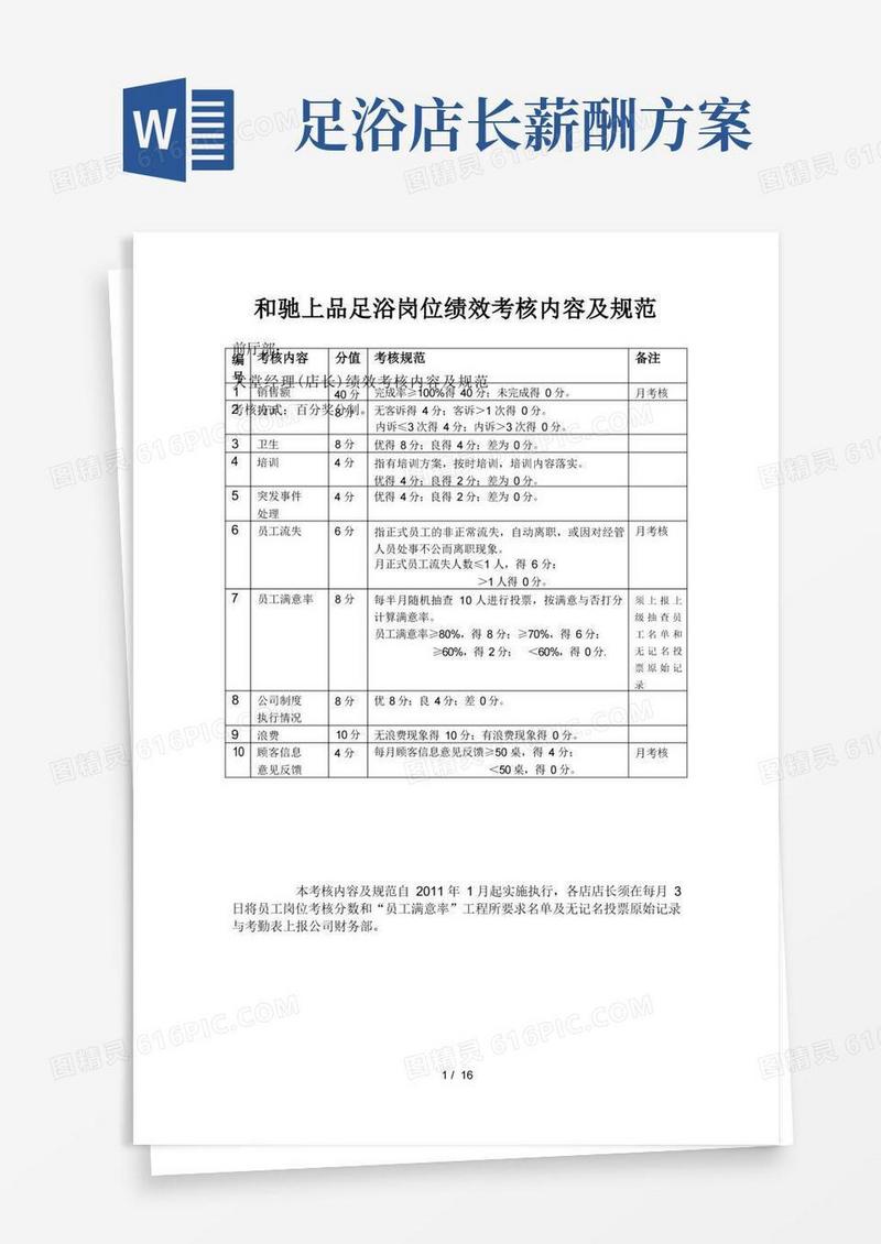 足疗行业各岗位绩效考核内容及标准