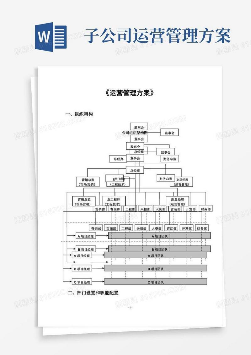 运营管理方案