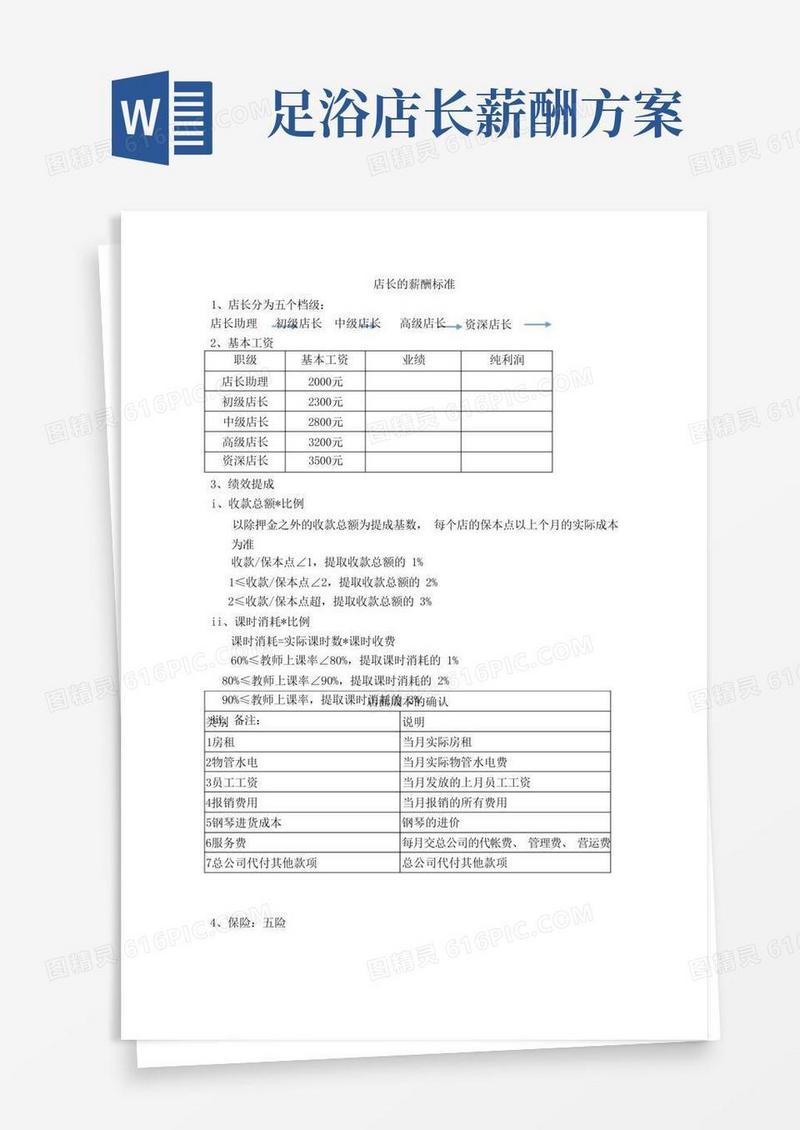 直营店店长的薪酬标准