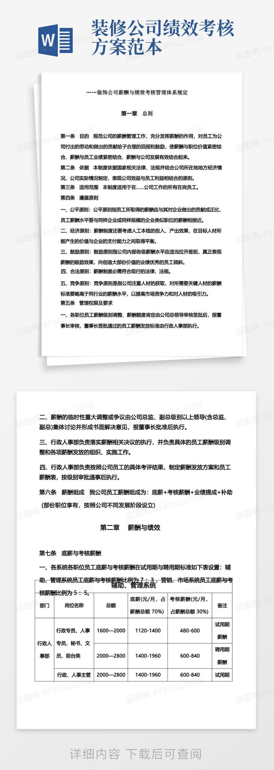 装饰公司薪酬与绩效考核管理体系规定