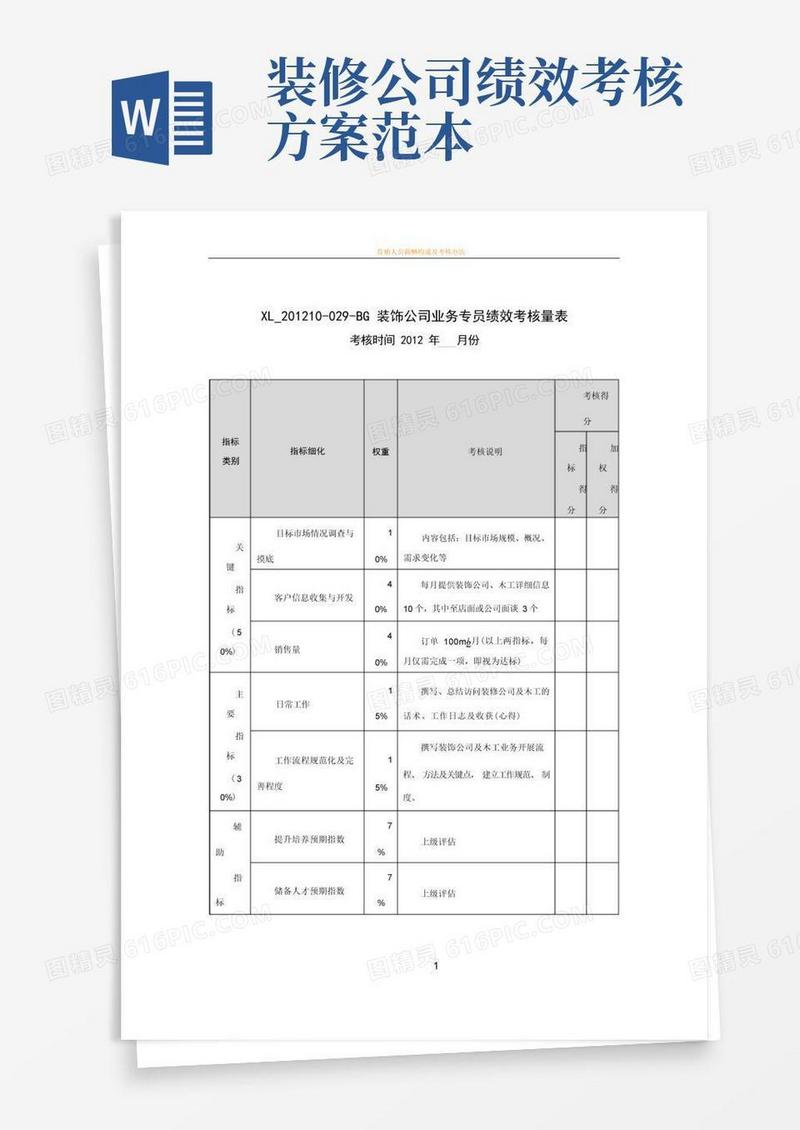 装饰公司业务专员绩效考核量表