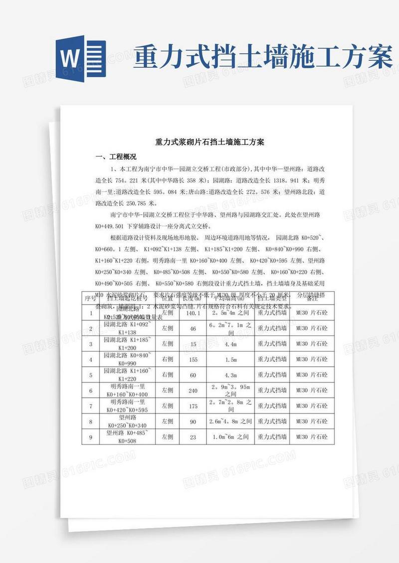重力式浆砌片石挡土墙施工方案-改