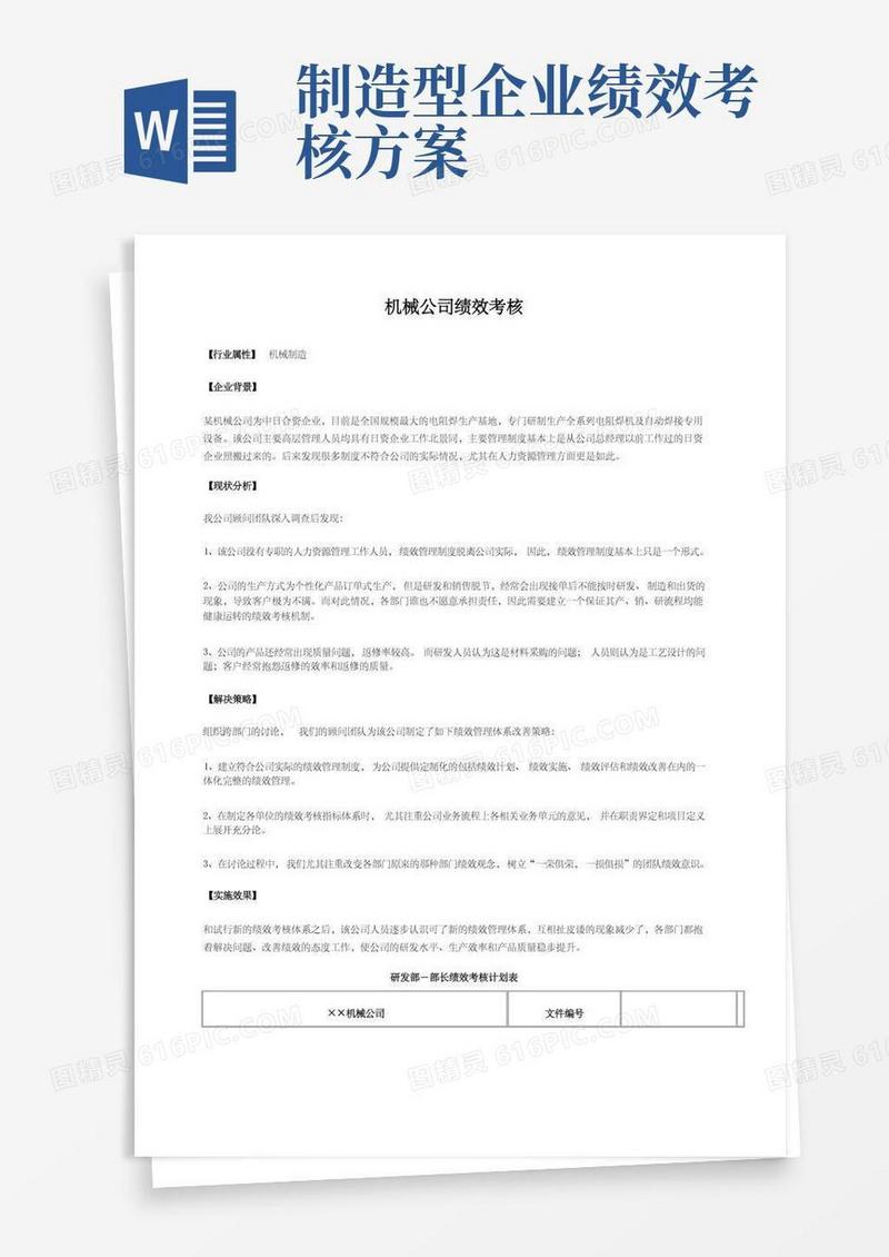 机械制造公司绩效考核