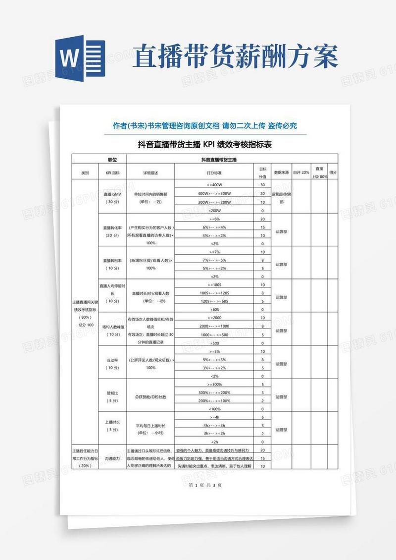 抖音直播带货主播KPI绩效考核指标表