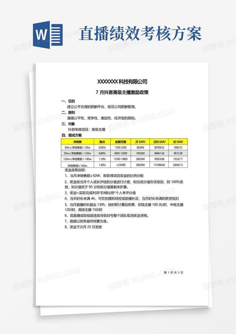 抖音主播绩效提成方案