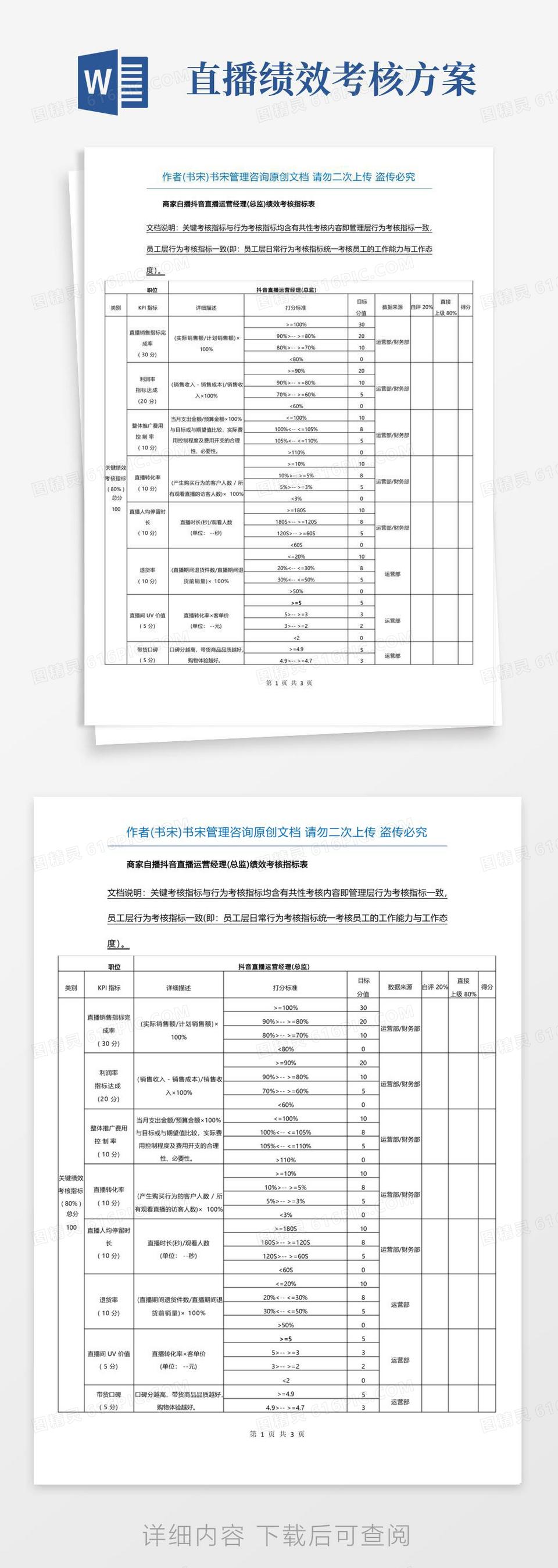 商家自播抖音直播运营经理(总监)绩效考核指标表(抖音直播运营经理KPI绩效考核指标表)