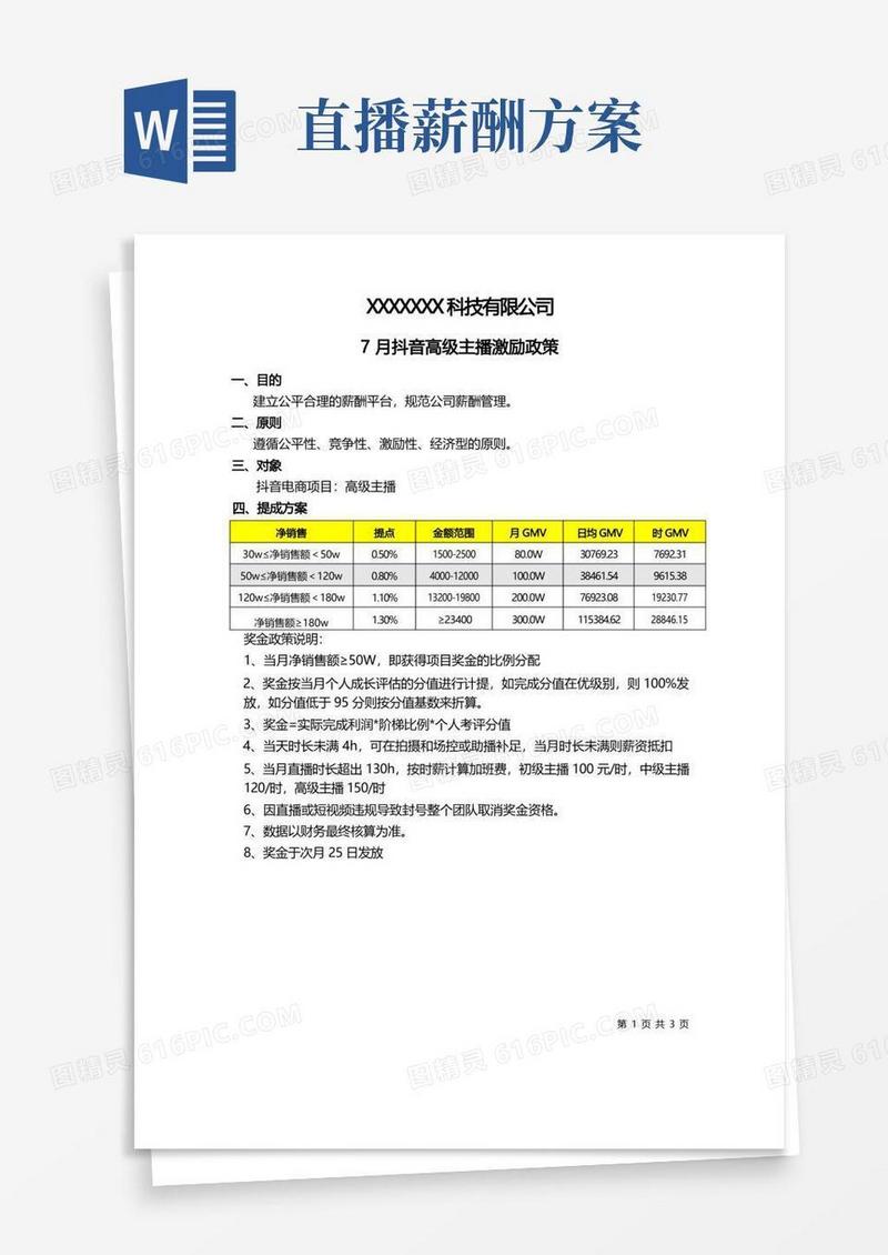抖音主播绩效提成方案