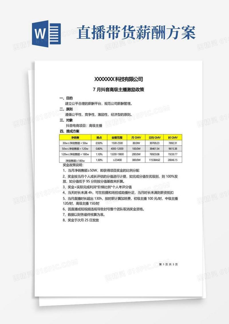 抖音主播绩效提成方案