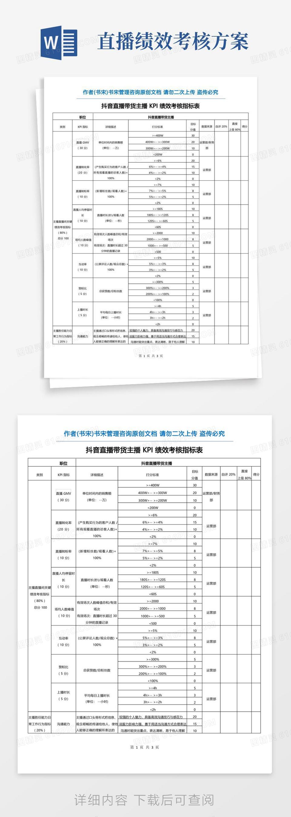 抖音直播带货主播KPI绩效考核指标表