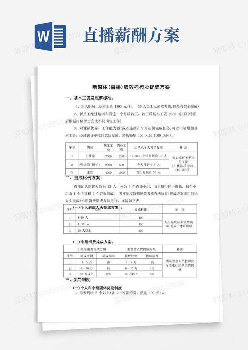 新媒体(直播)绩效考核及提成方案12.