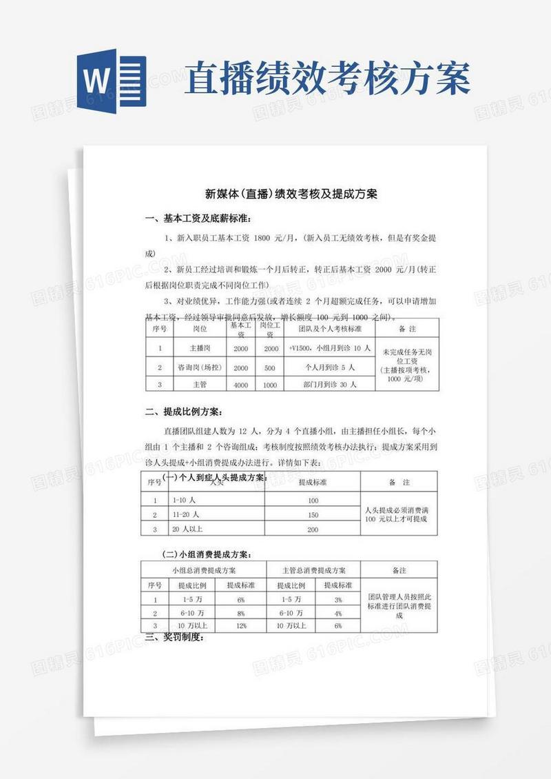 新媒体(直播)绩效考核及提成方案12.