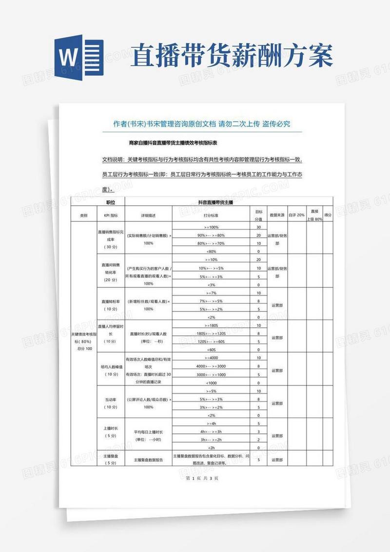 商家自播抖音直播带货主播绩效考核指标表