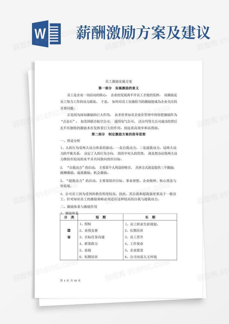 薪酬绩效激励制度员工激励实施方案
