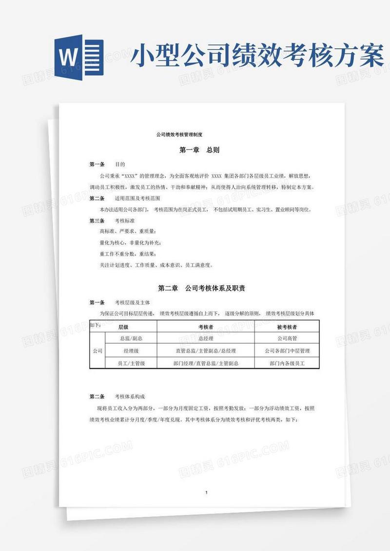 公司绩效考核方案(完整版)