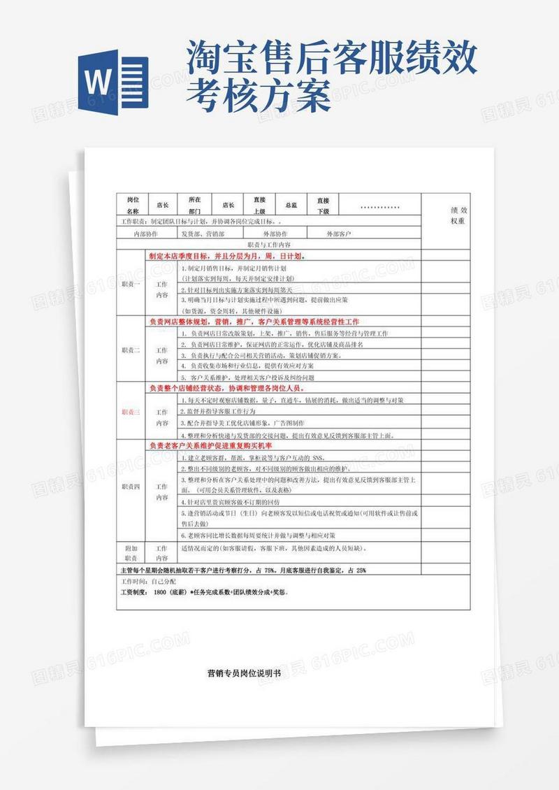 天猫淘宝电商各岗位KPI绩效考核表及工作职责