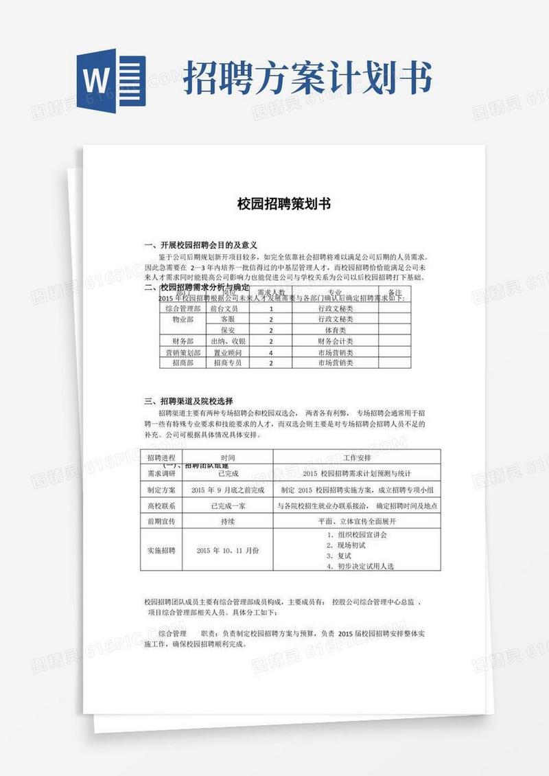 校园招聘计划书【范本模板】