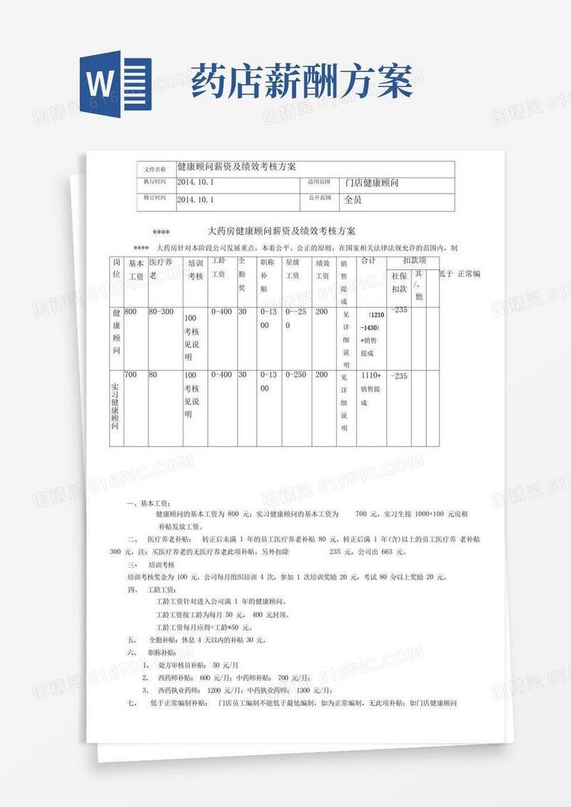 药店健康顾问薪资及绩效考核方案