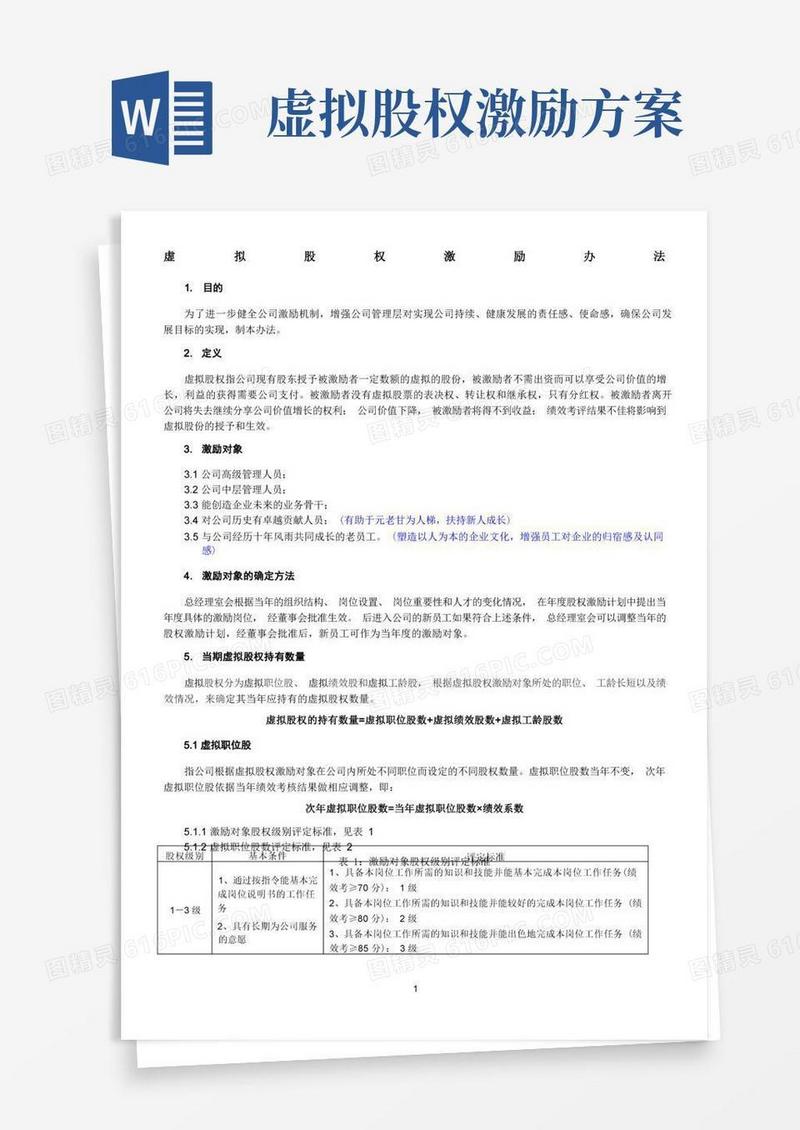 虚拟股权激励办法