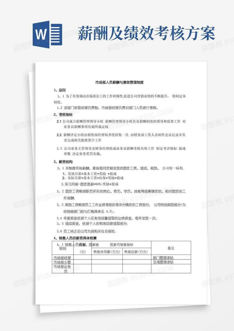 公司薪酬与绩效考核方案