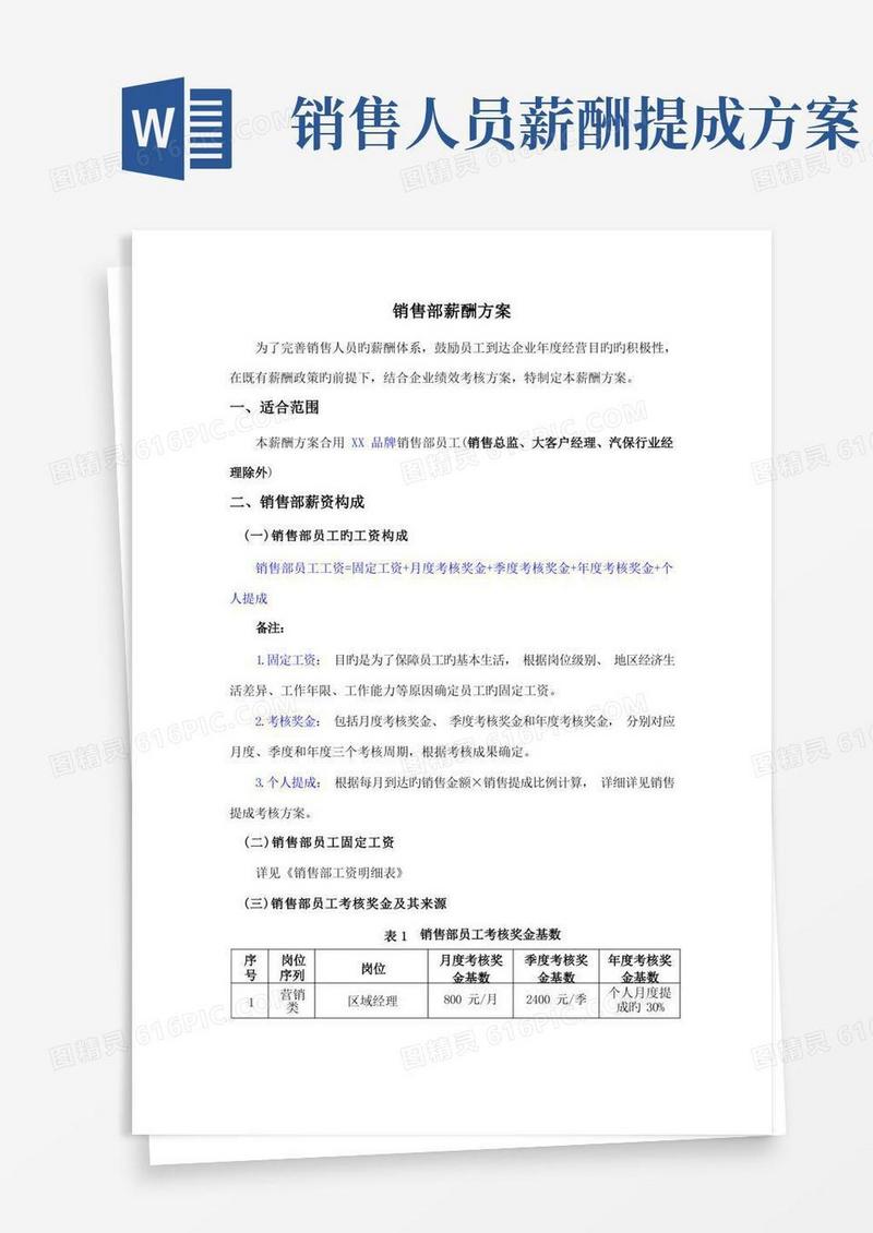 销售部薪酬激励方案