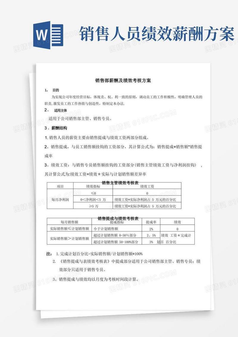 销售部薪酬及绩效考核方案