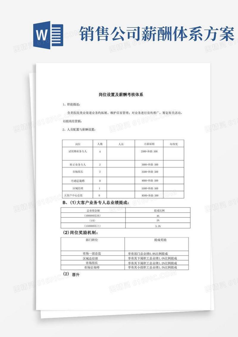 销售部薪酬方案