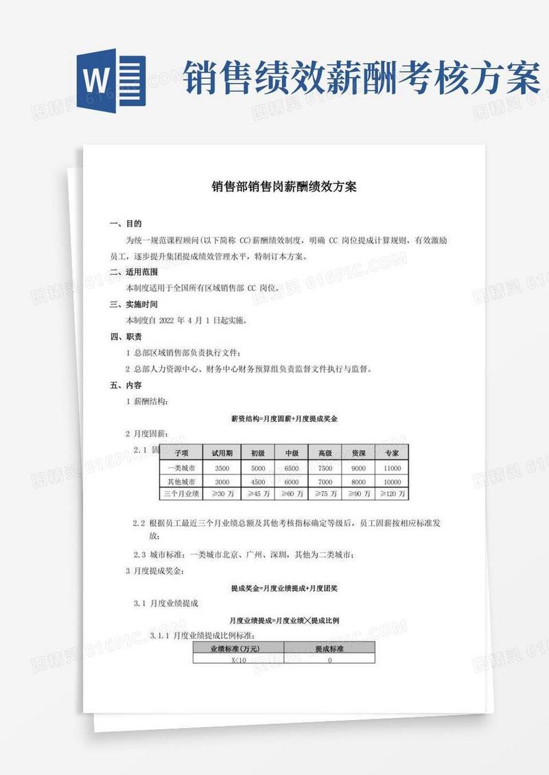 销售部销售岗薪酬绩效方案