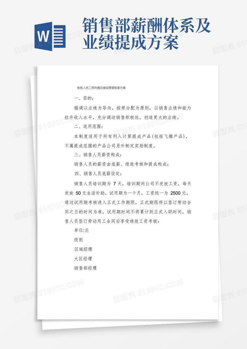 销售人员工资待遇及提成管理制度方案