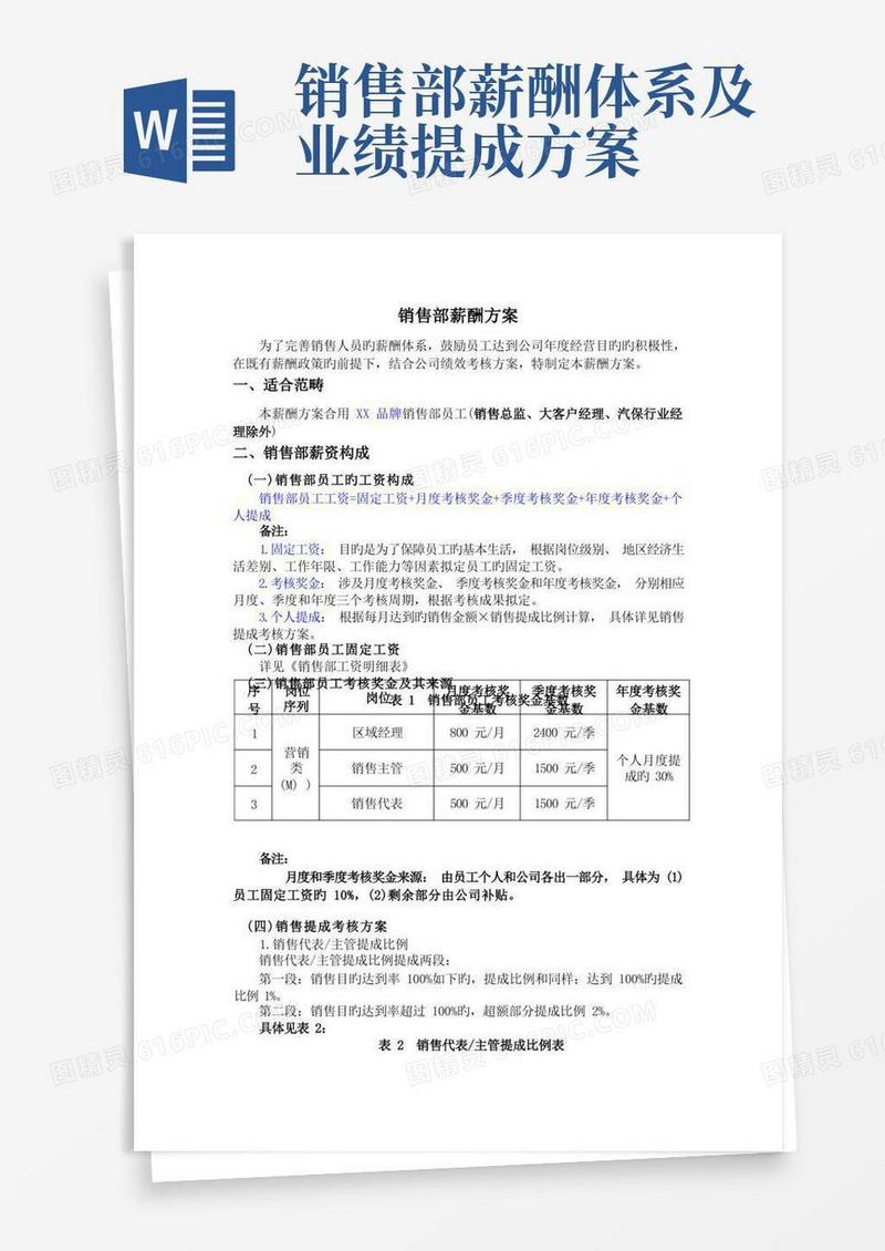 销售部薪酬激励方案
