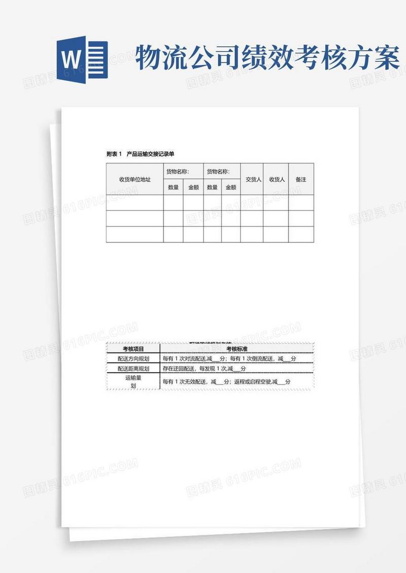 物流配送绩效考核标准【最新范本模板】