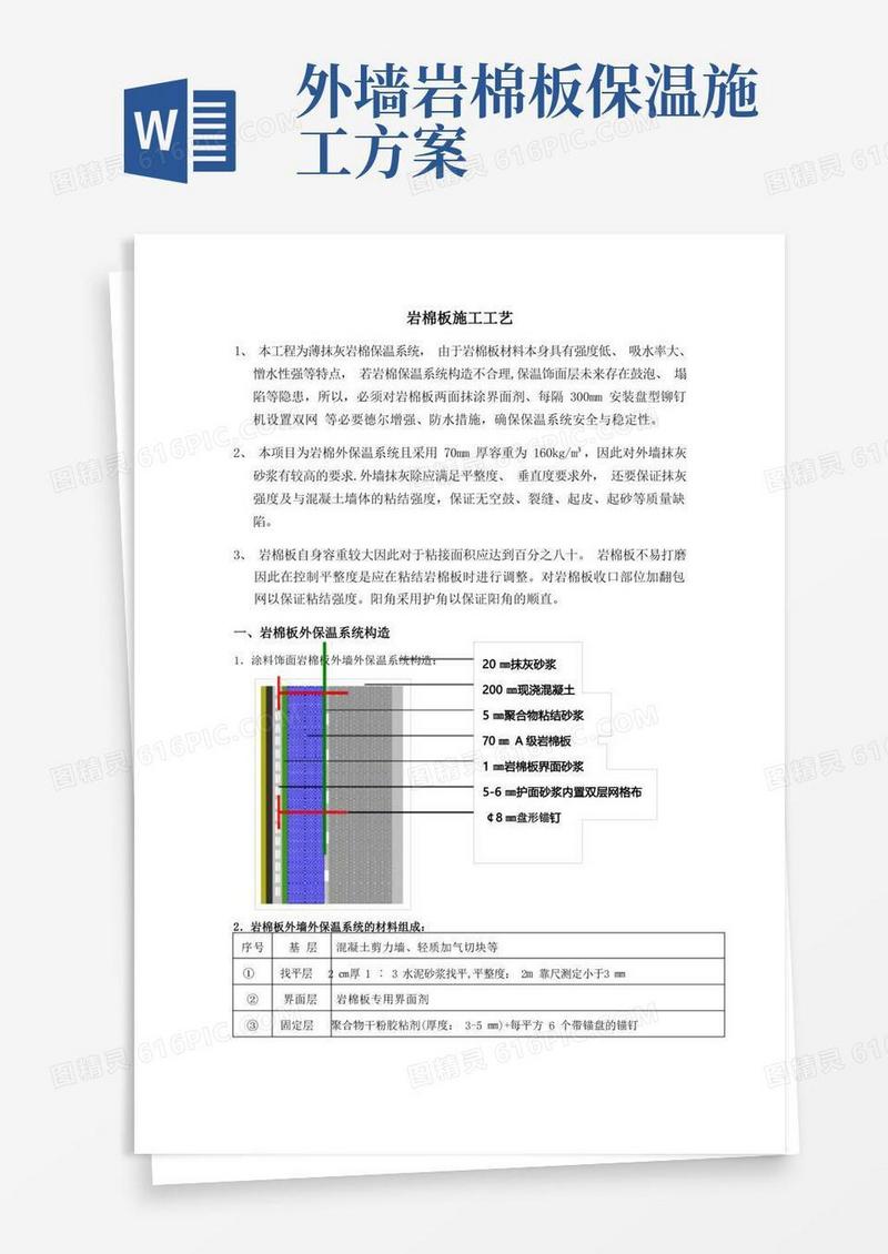 外墙岩棉板施工工艺方案