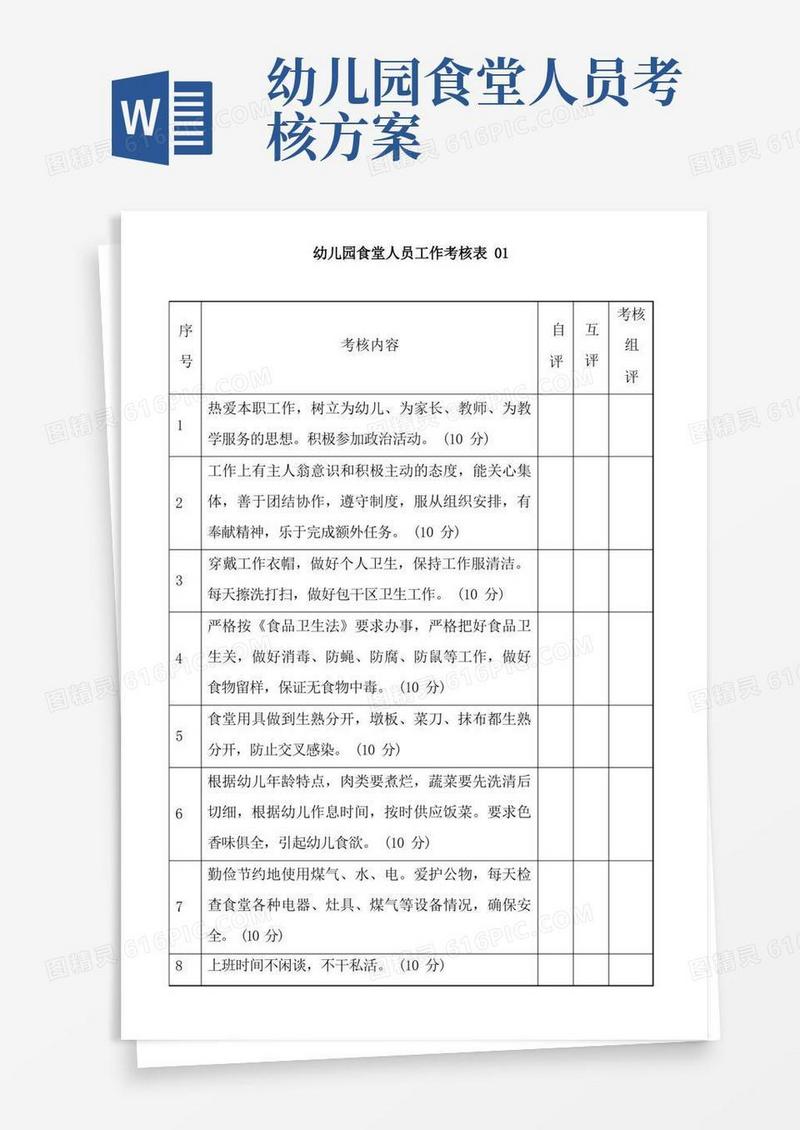 食堂人员工作考核表