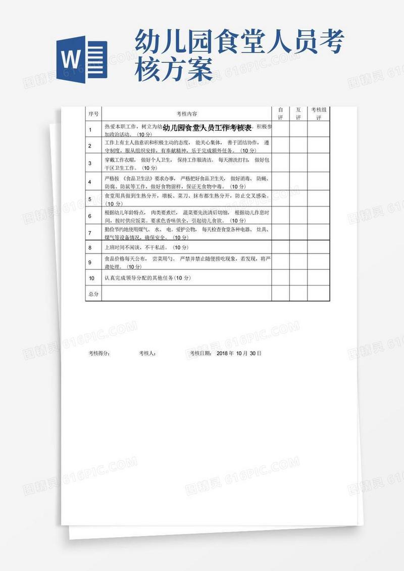 幼儿园食堂人员工作考核表