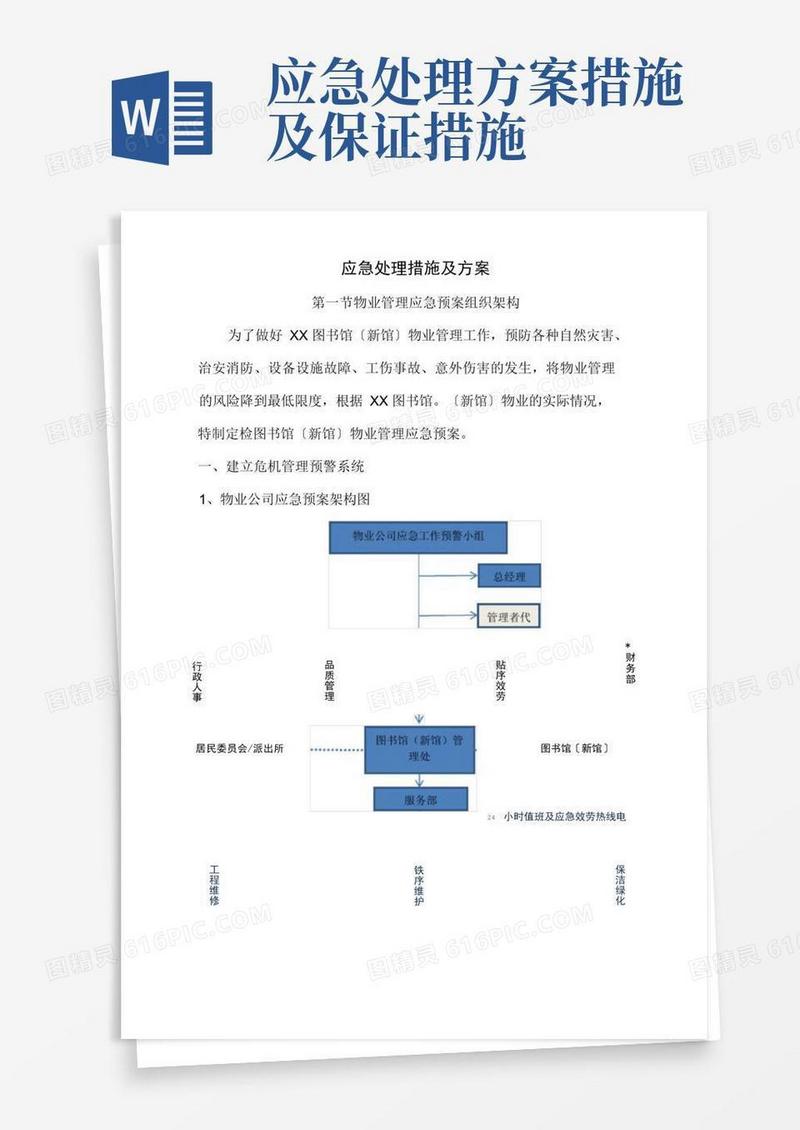 应急处理措施及方案