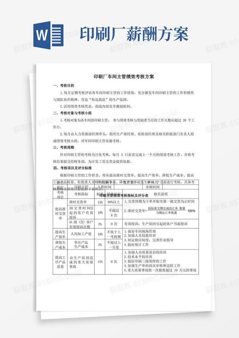 印刷厂车间主管绩效考核方案