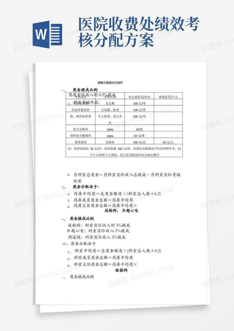 医院绩效考核奖金分配办法(参考)