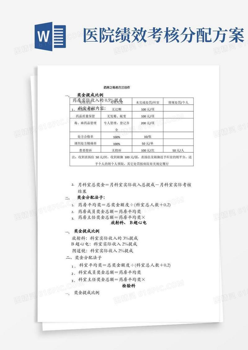 医院绩效考核奖金分配办法(参考)