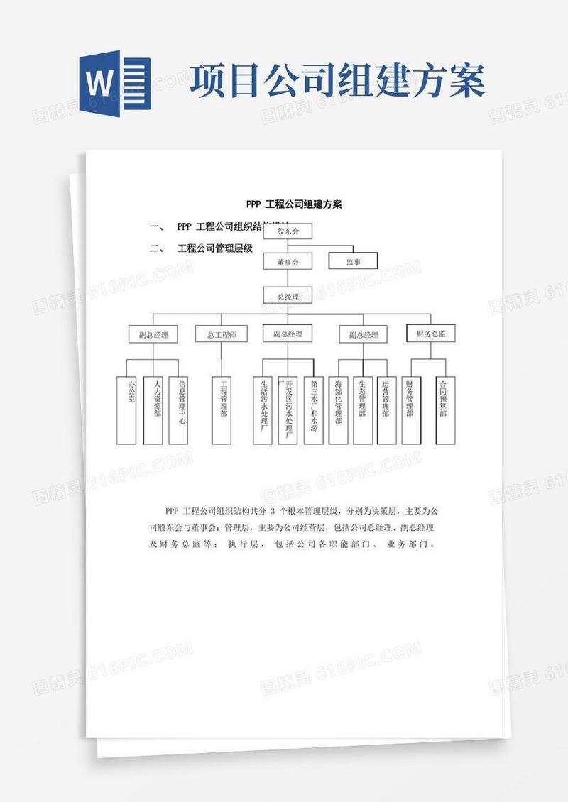PPP项目公司组建方案(DOCX56页)