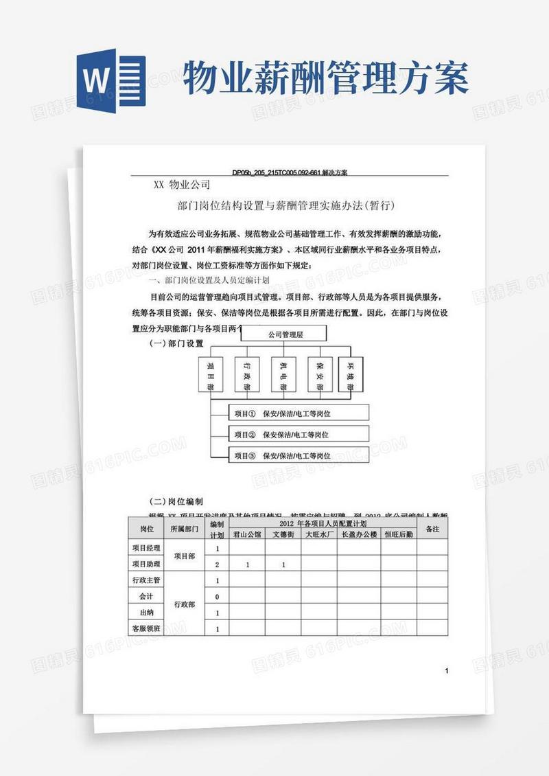 物业公司岗位配置与薪酬管理暂行办法