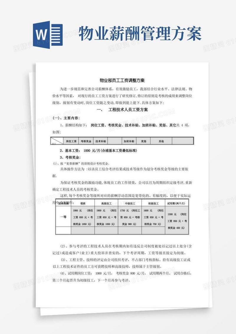 物业服务公司员工工资调整方案