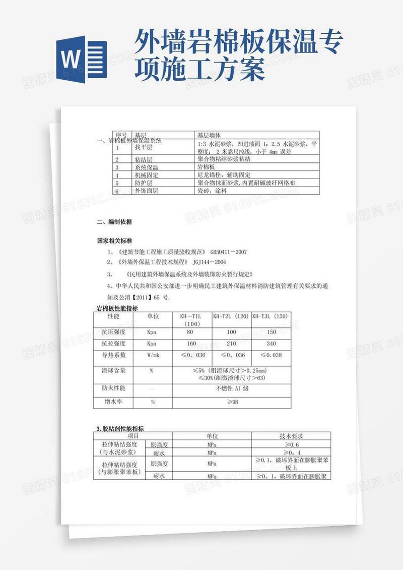 外墙岩棉保温板施工方案(薄抹灰)