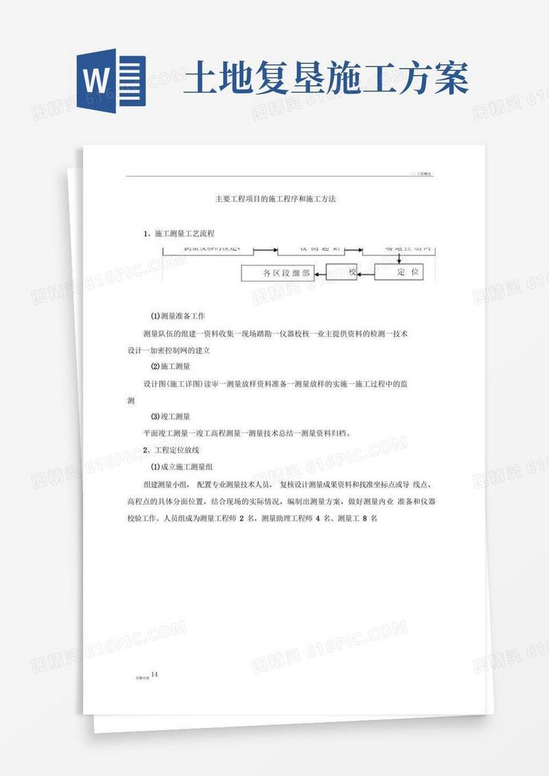 土地复垦项目施工方案最新版