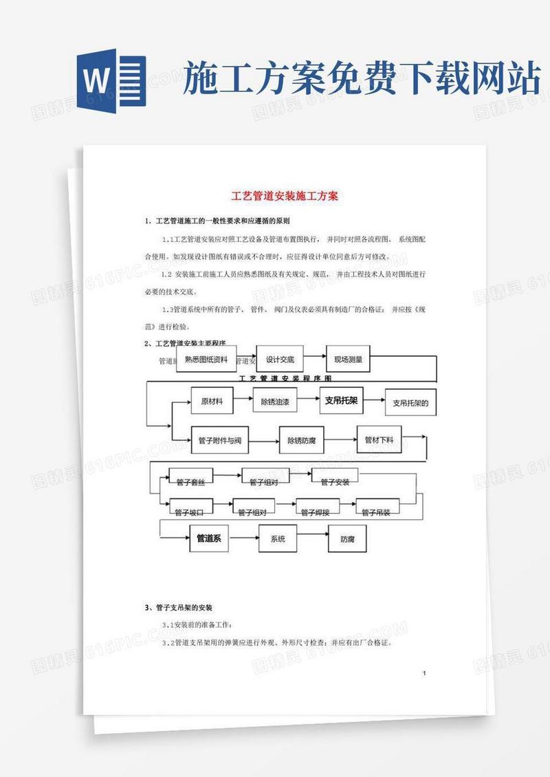 工艺管道安装施工方案免费下载
